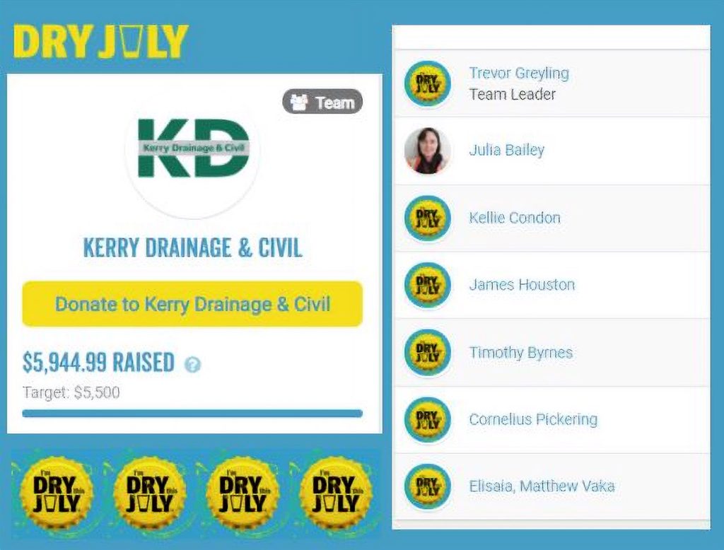 Kerry Drainage Takes On Dry July And Raises Over 5000